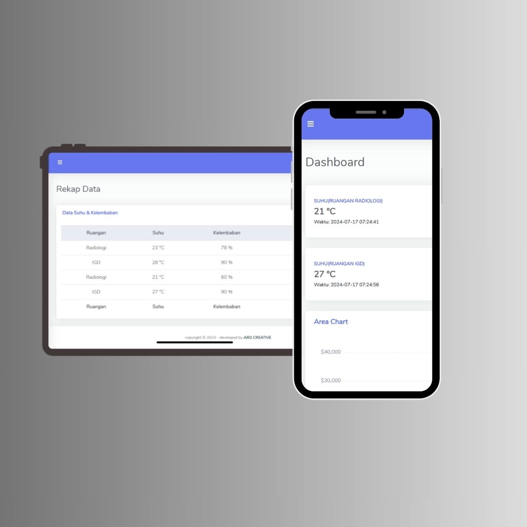 Sistem Monitoring Suhu dan Kelembaban